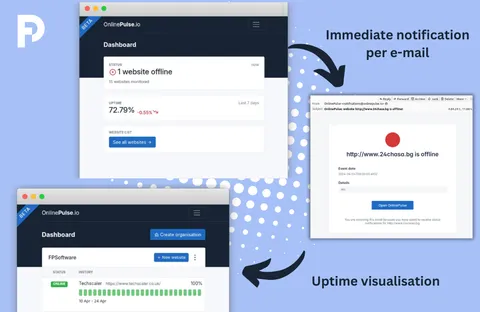 Screenshots of the OnlinePulse MVP